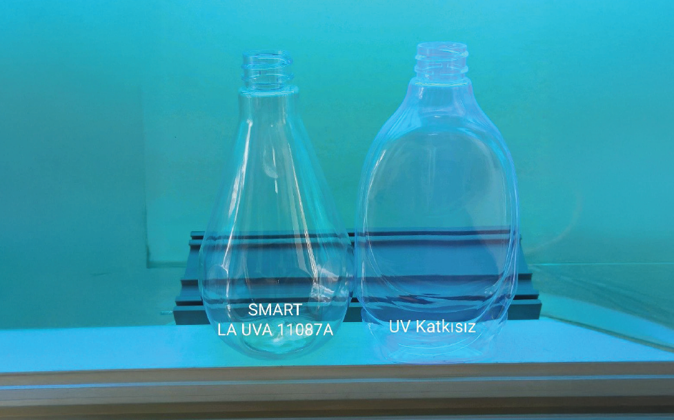 Post With Featured Image