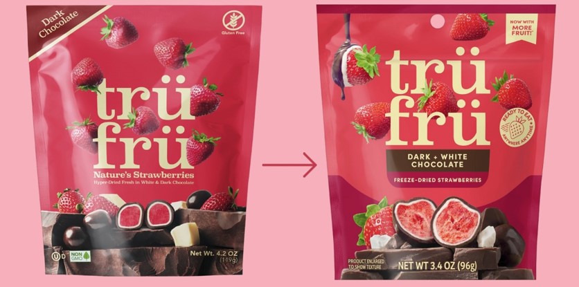 ​Rafları Canlandıran Dört Ambalaj Yenilenmesi