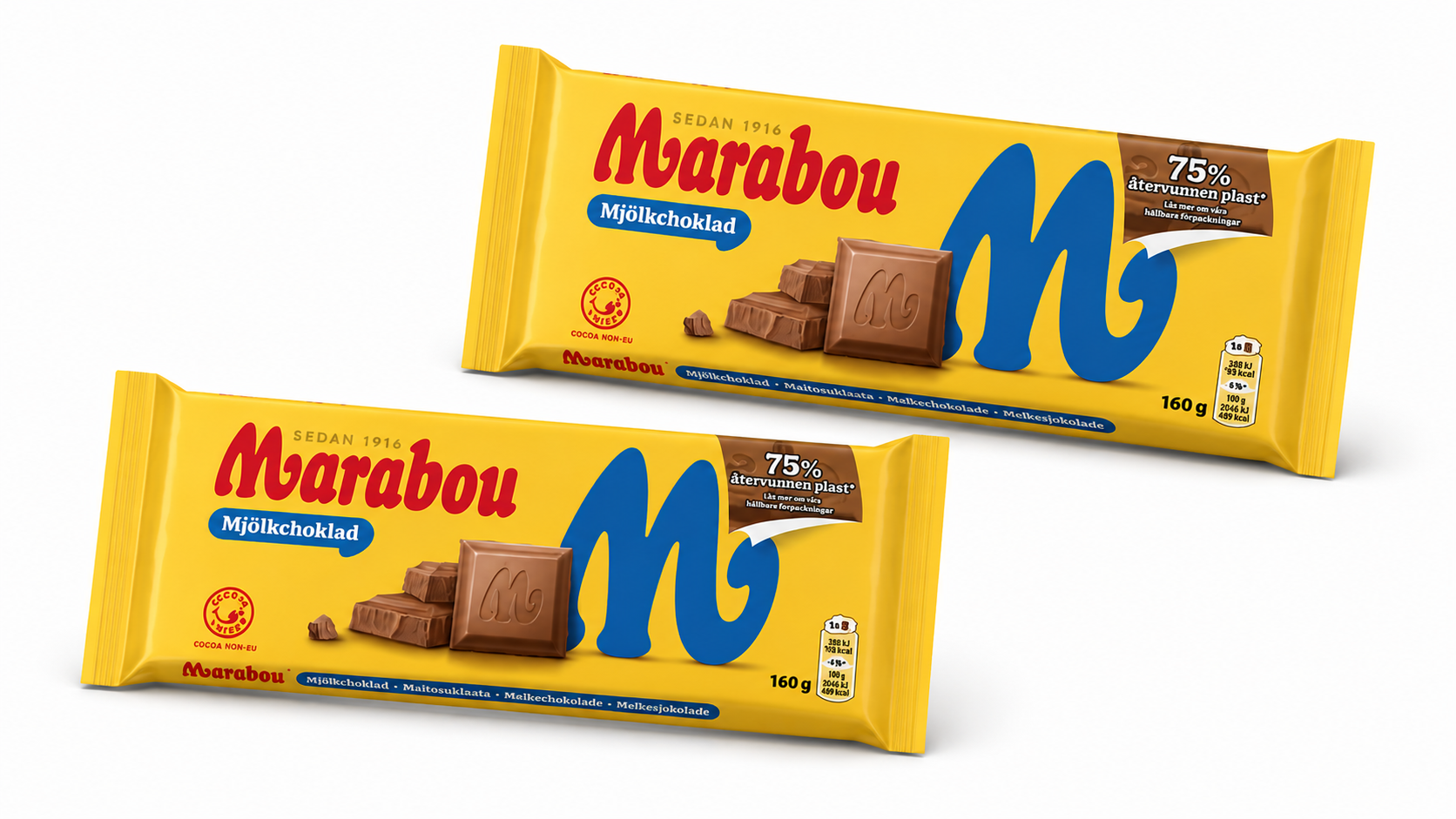 Kimyasal geri dönüşüm ambalaj çözümleri: LYBve Mondelez iş birliği